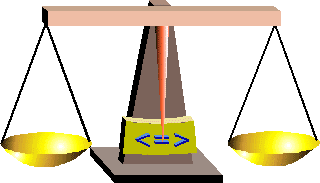 Balance à fléau avec dénonciation, s'il est plus
grand (»>«), même (»=«) ou plus petit
(»<«)